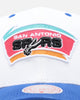 Mitchell & Ness San Antonio Spurs '1993 All Stars East' Pro Crown Snapback White/Blue