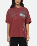 Women's
