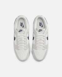 Nike Dunk Low Retro "Midnight Navy" Summit White/Midnight Navy