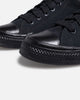 Converse Chuck Taylor All Star Throwback Black/Black/Black