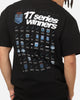 Mitchell & Ness New South Wales Blues 17 X Series Vintage T-Shirt Black