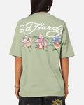 Women's