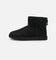 Ugg Boots Classic Mini Black