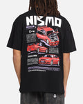 Men's