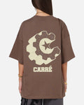 Women's